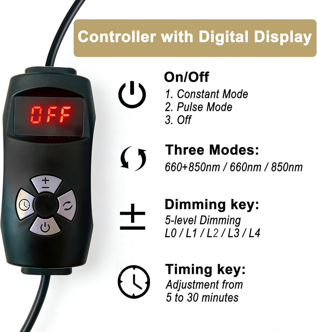 Red Light Therapy Panel for Portable Sauna (FITWELLUS)
