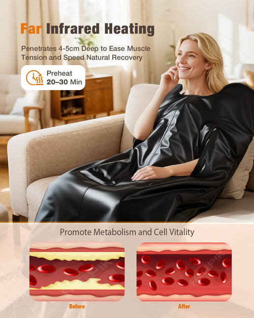 Infrared Sauna Blanket for Home, Deep Heating for Detox & Pain Relief