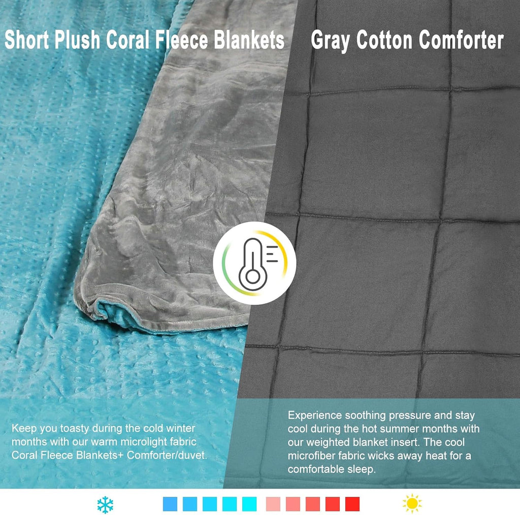 30LB Weighted Blanket for Adults, Cooling & Heating ()