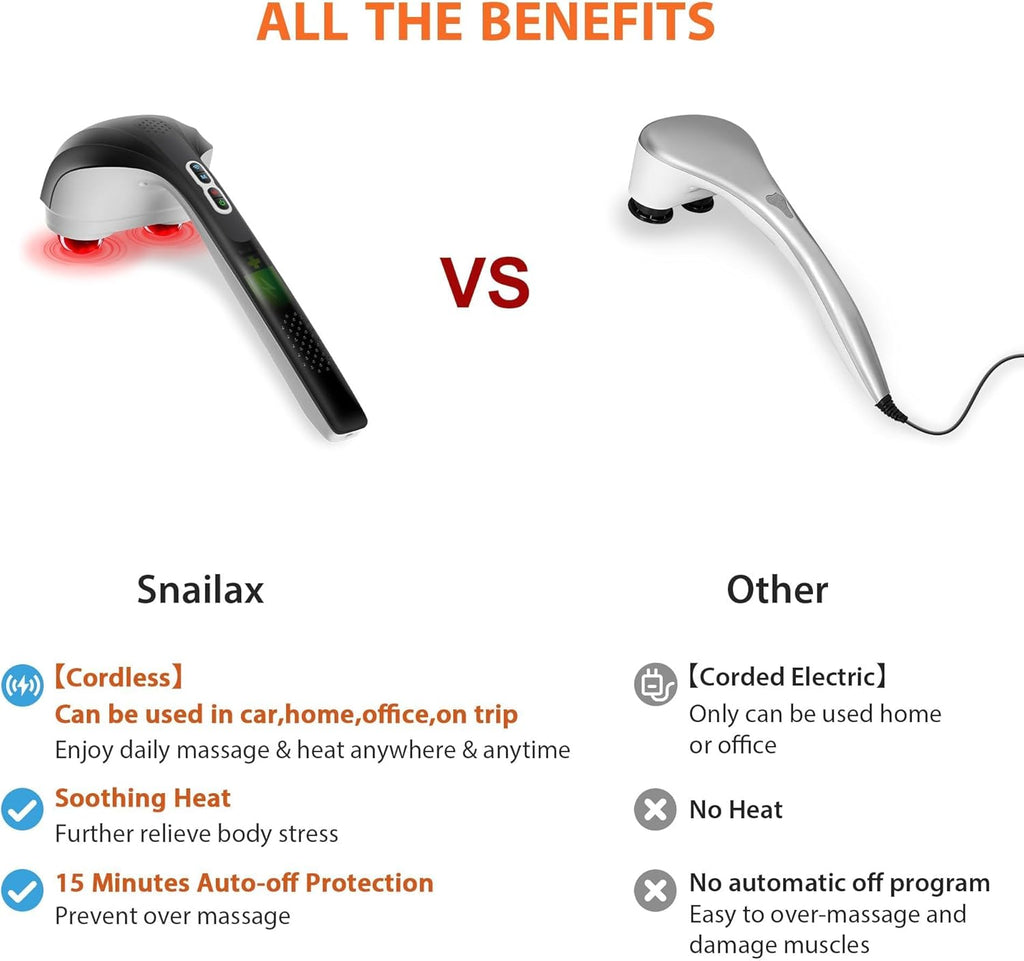 Cordless Handheld Back Massager with Heat, Deep Tissue Percussion Massager