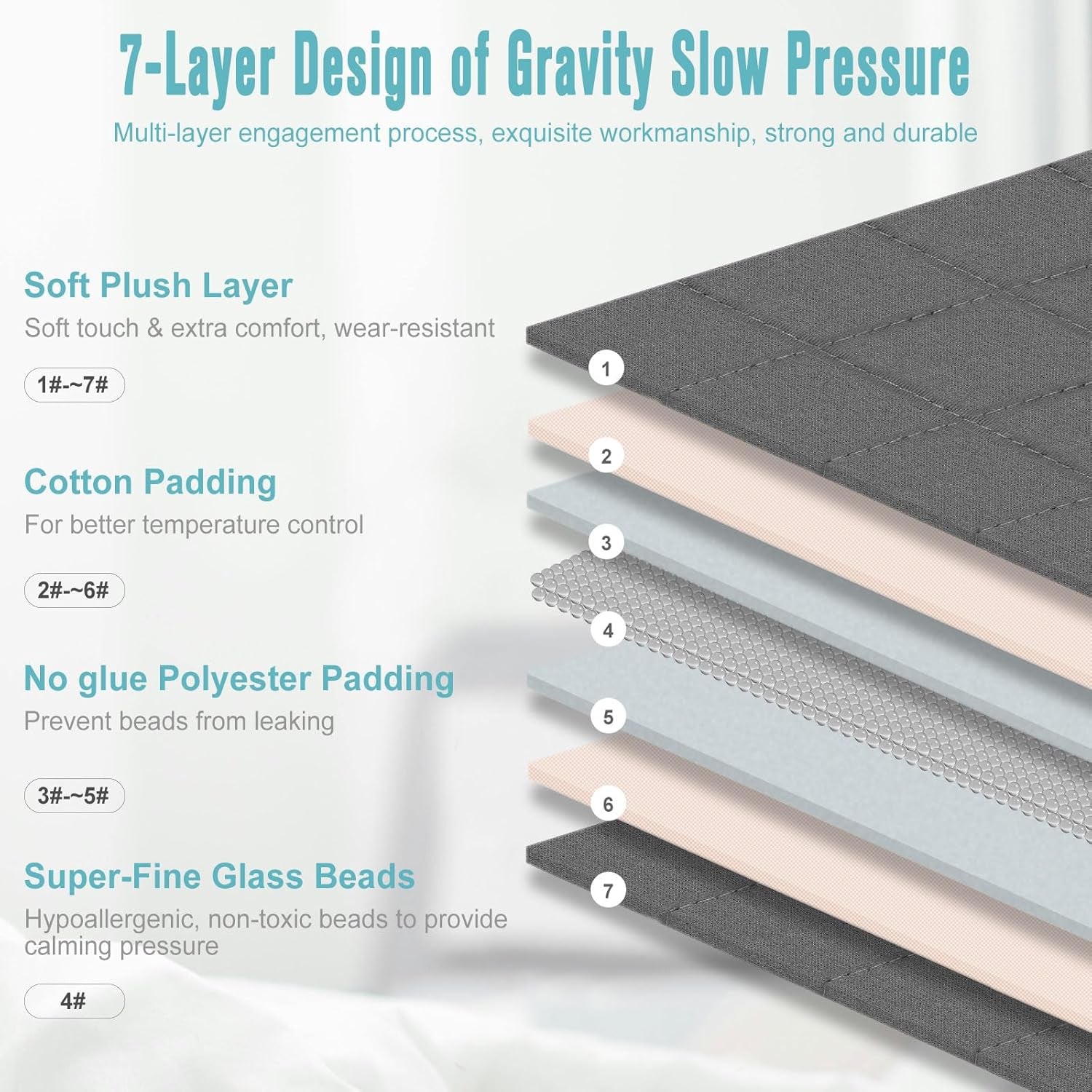 30LB Weighted Blanket for Adults, Cooling & Heating ()