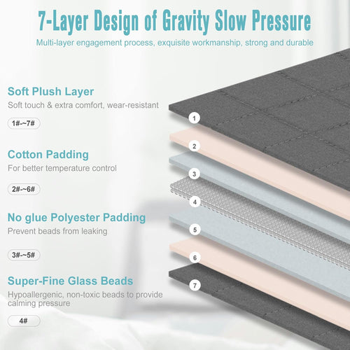 30LB Weighted Blanket for Adults, Cooling & Heating ()
